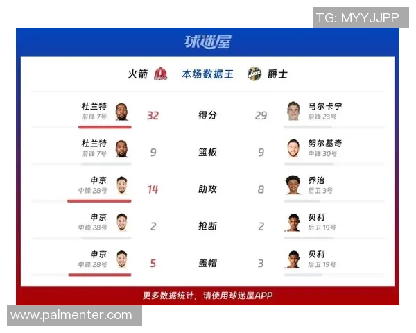 火箭与爵士季后赛精彩对决全场录像回放分析与亮点总结